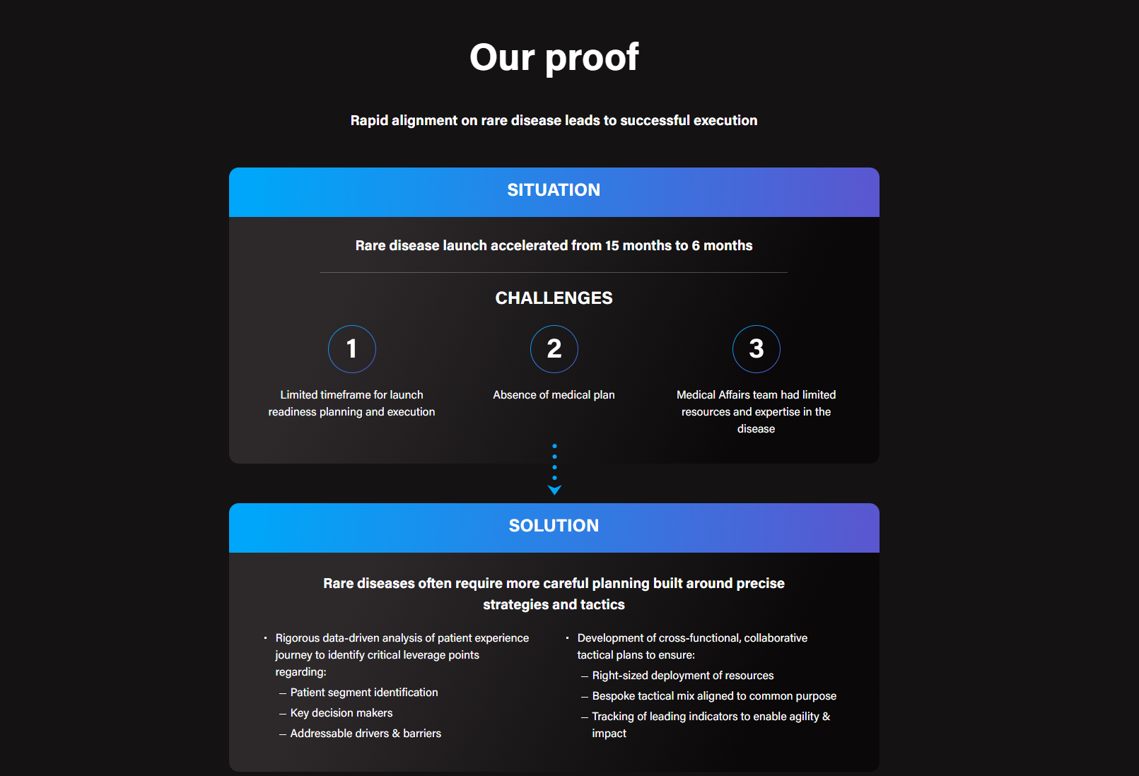 Javelin Bioscience, Inc. product / service