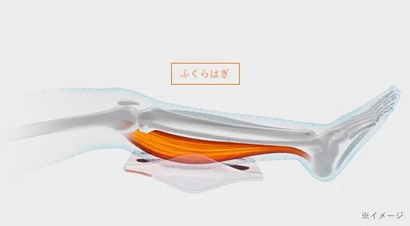 直接アプローチも可能