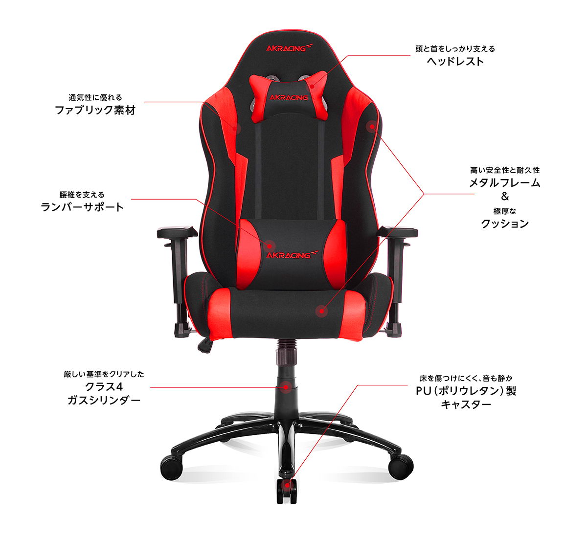機能性＋充実したこだわりのパーツ