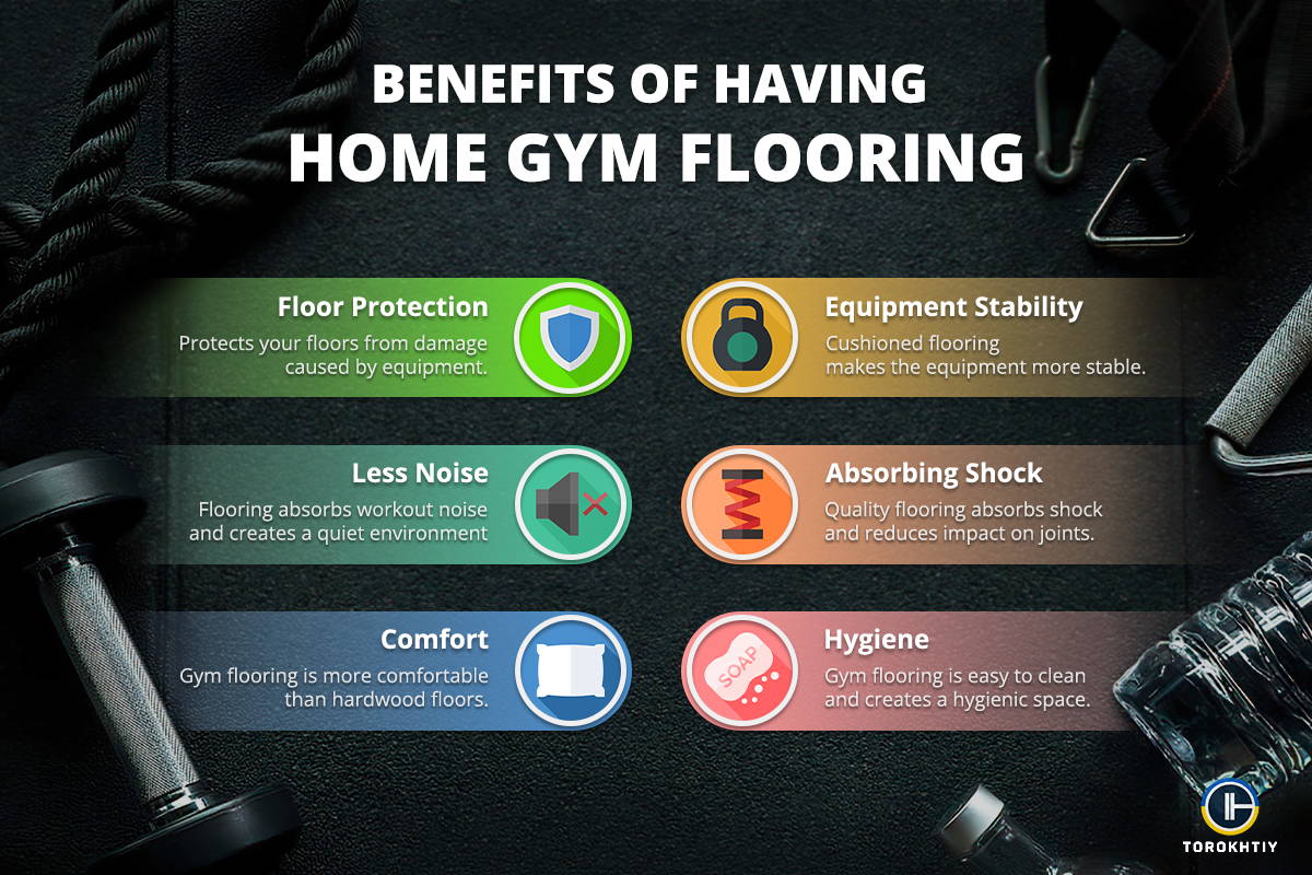 dumbbells on home gym flooring