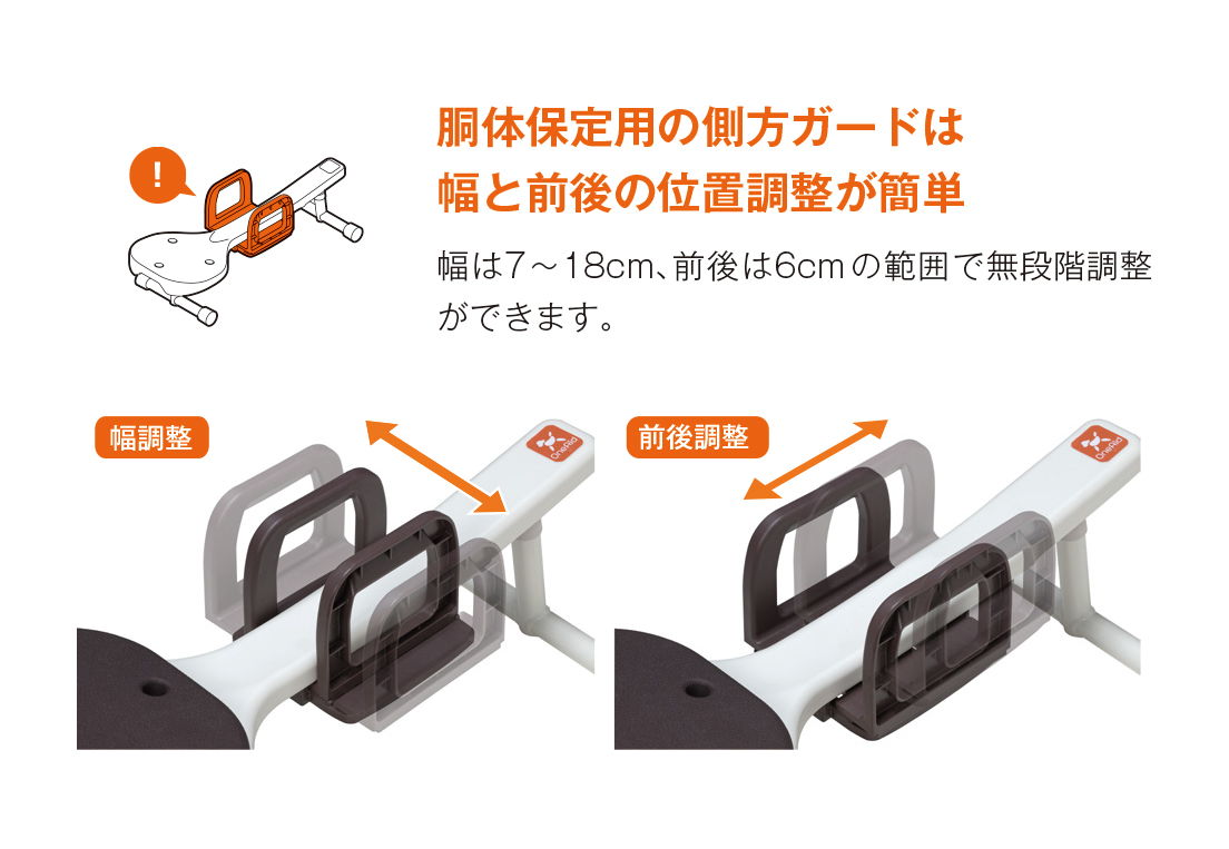 保定用ガード