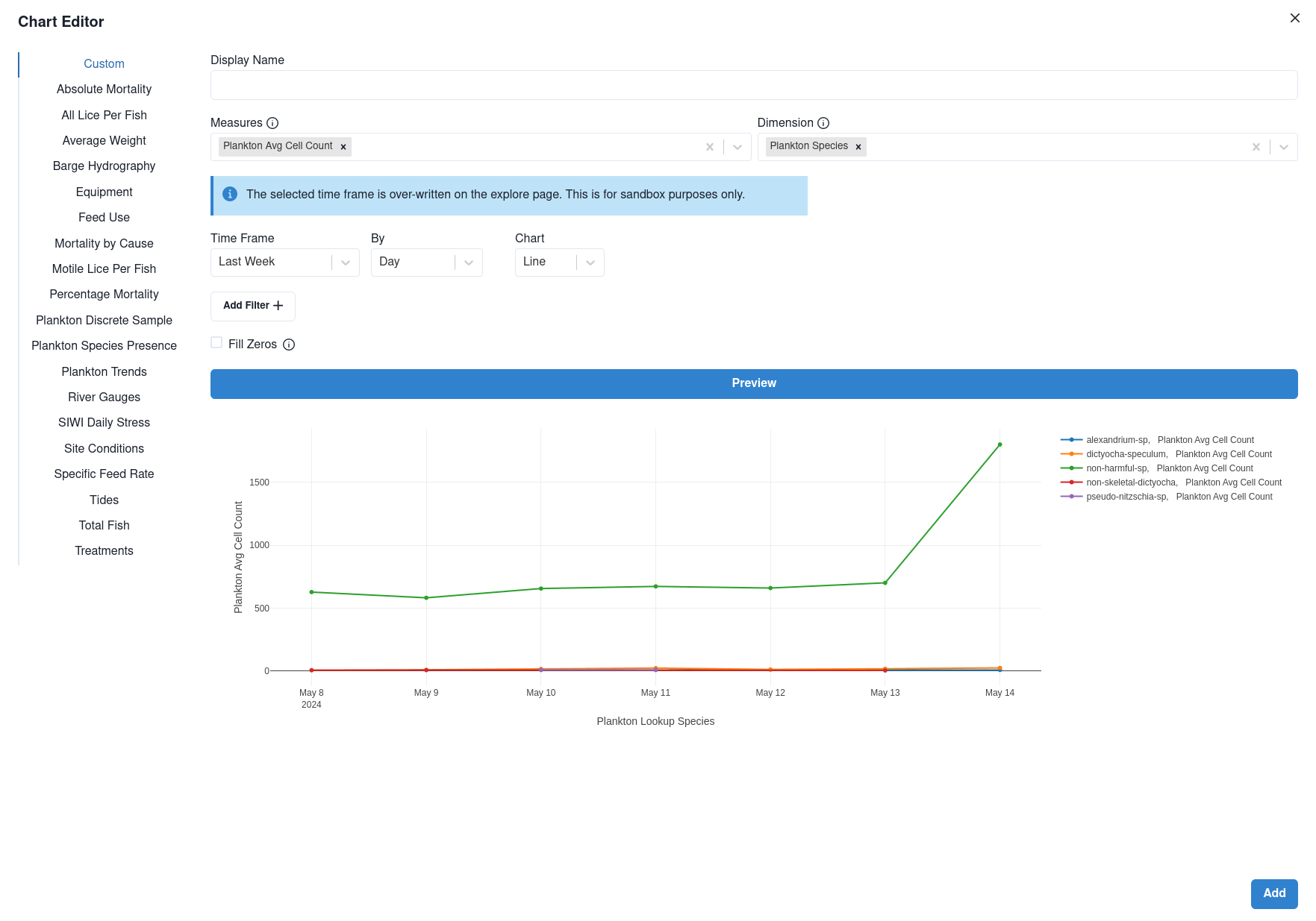 embedded dashboard custom chart builder