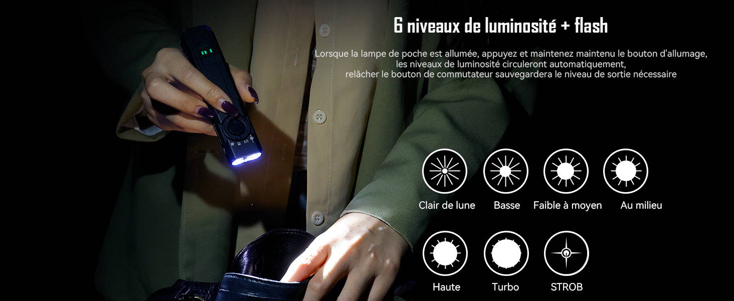 IMALENT LD35 Lampe de poche rechargeable EDC