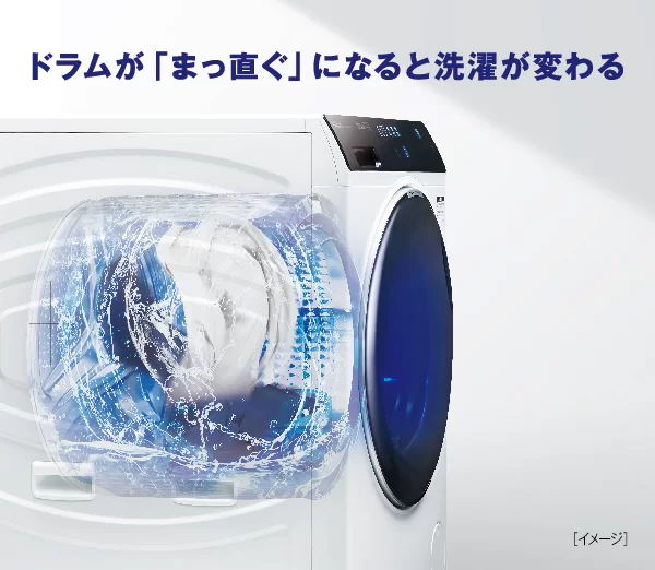 ドラムが「まっ直ぐ」になると洗濯が変わる