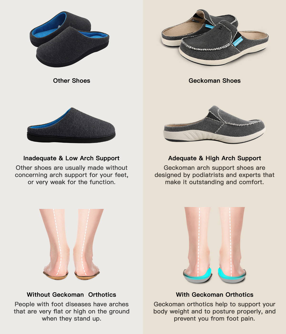 High arch support house slippers top