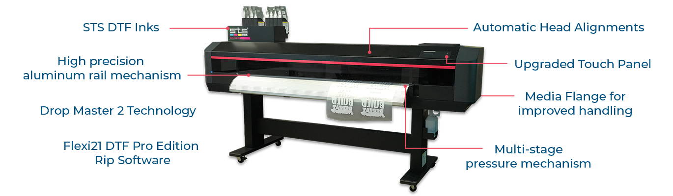 Epson SureColor F2100 Direct to Garment Printer Features