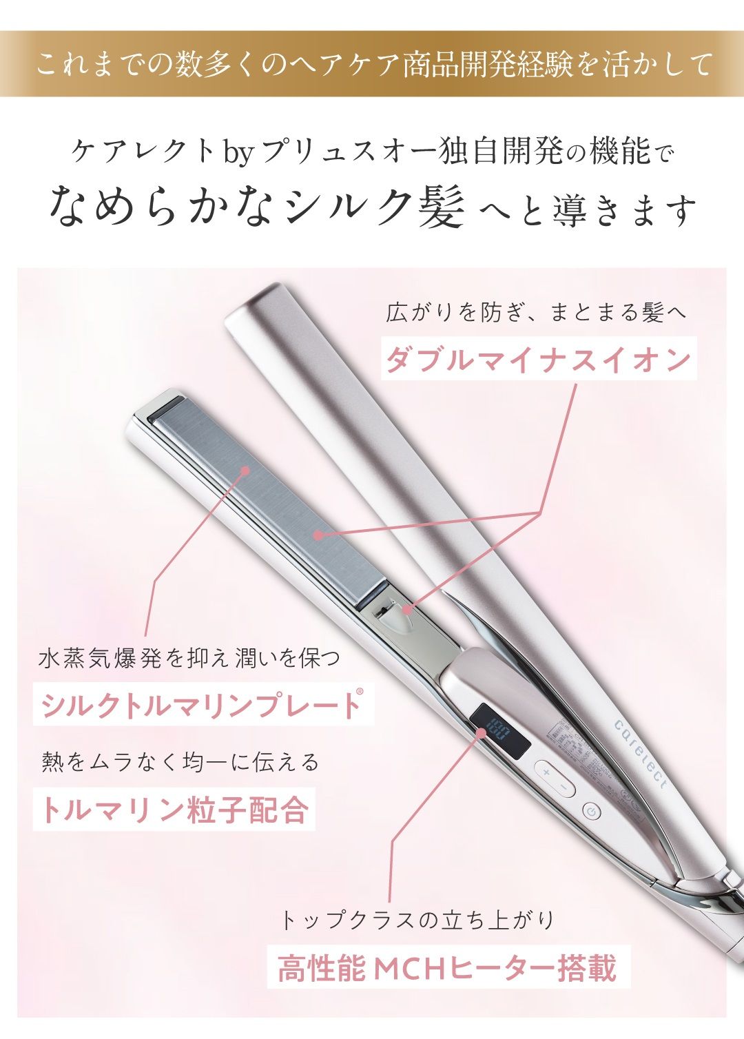 独自開発