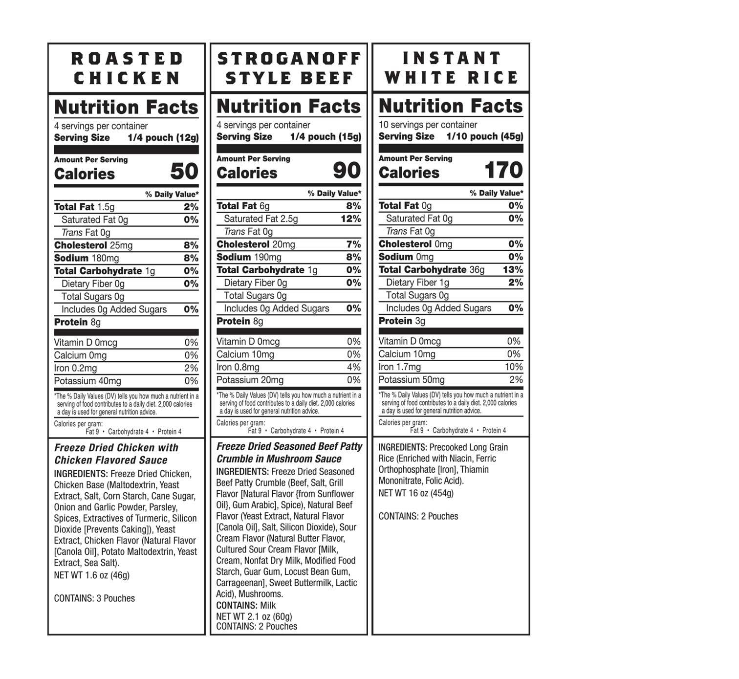 60 Serving + 20 Bonus Rice Servings Freeze Dried Meat Bucket Wise