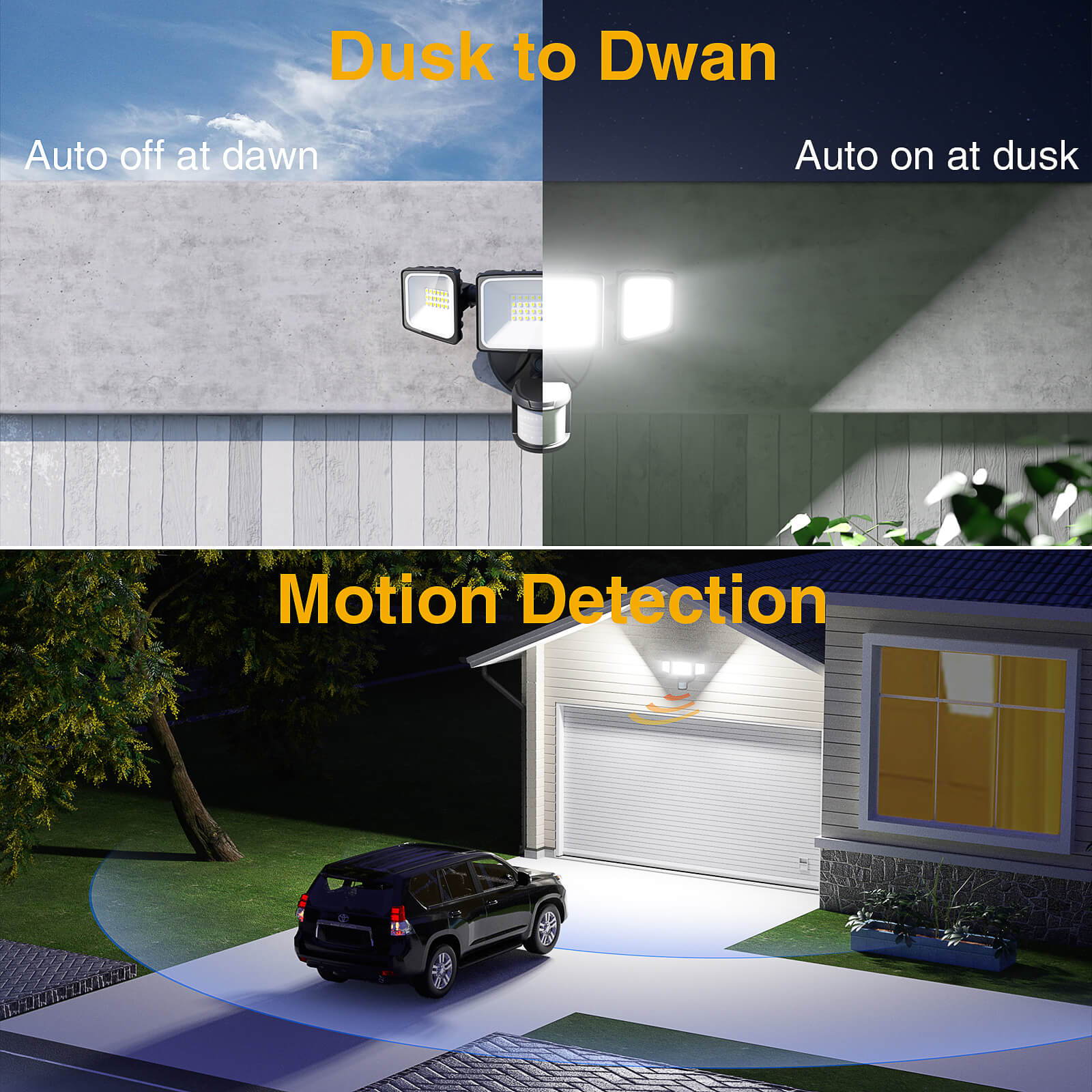 adjustable design heads for motion lights