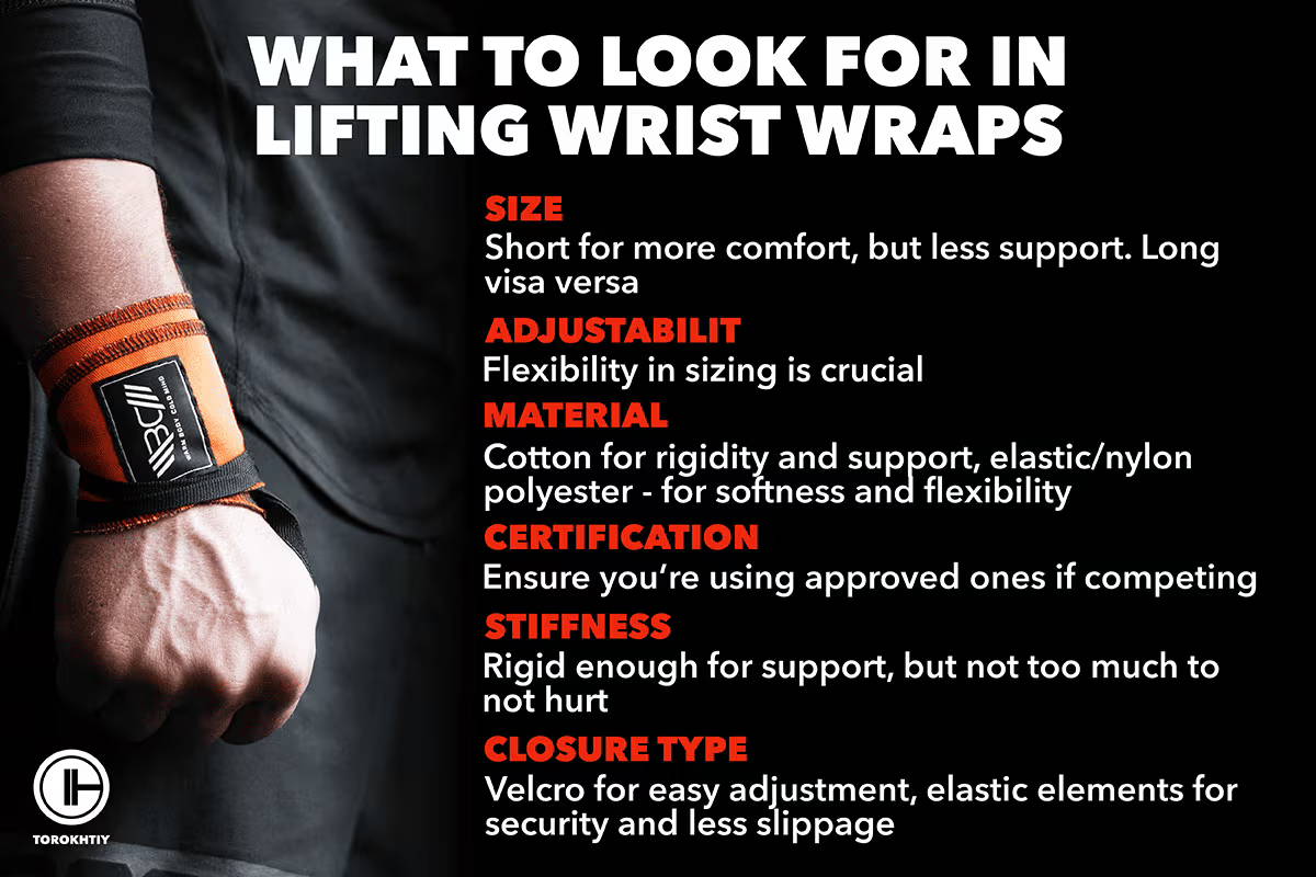 What to look for in wrist wraps