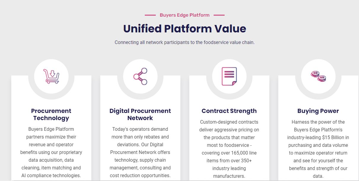 Buyers Edge Platform product / service