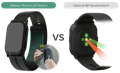 Wellue smart blood pressure watch with an oscillometric micro air cuff vs optical sensor based blood pressure estimation on other smartwatches