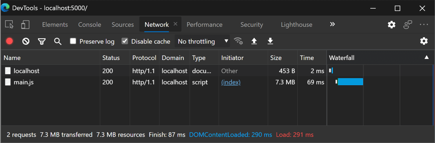 DevTools network log with 7.3 MB transferred without lazy loading & code splitting