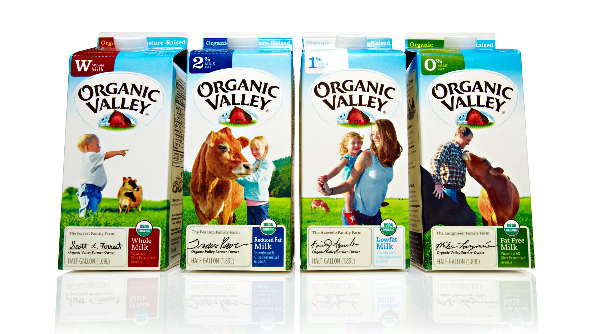 Featured image for Organic Valley 