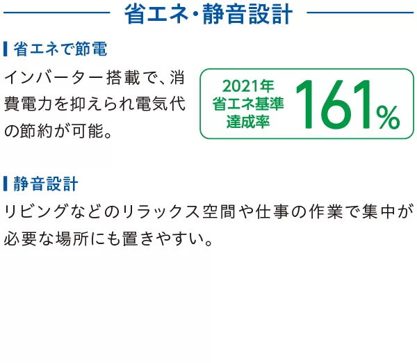 インバーター搭載