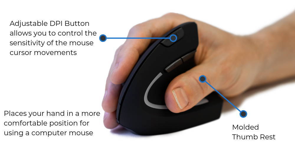 Ease vertical ergonomic mouse rsi pain relief