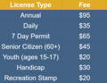 License Type	Fee Annual	$95 Daily	$35 7 Day Permit	$65 Senior Citizen (60+)	$45 Youth (ages 15-17)	$20 Handicap	$30 Recreation Stamp	$20