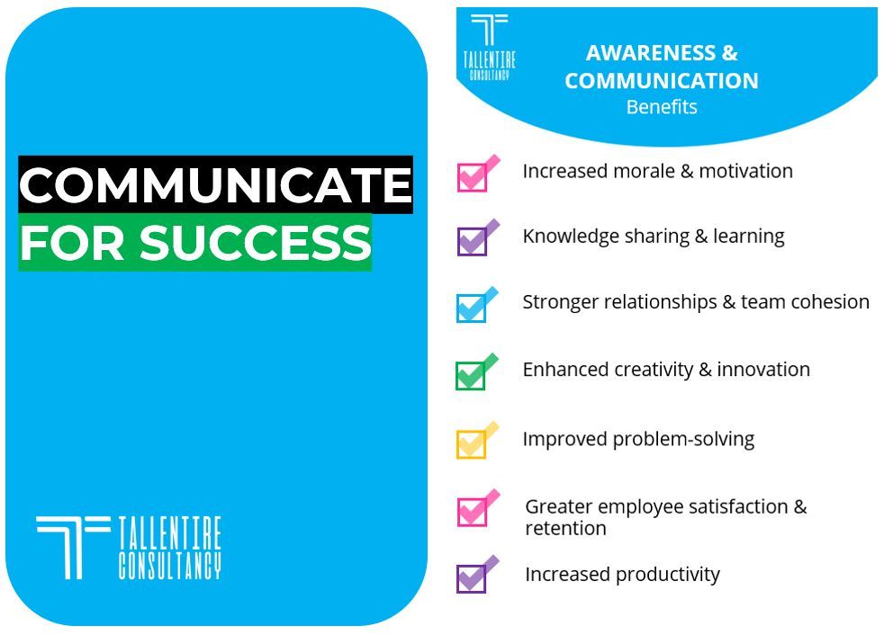 Communicate For Success 's Image