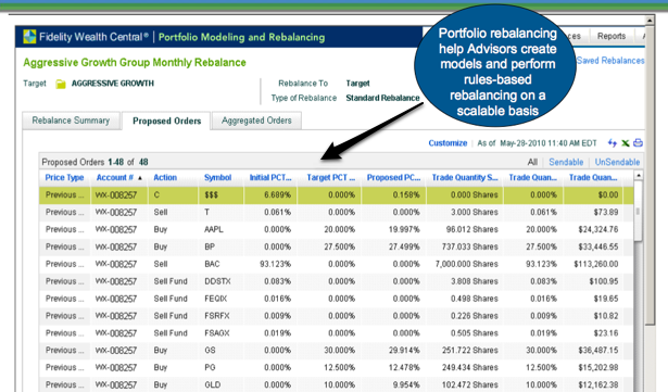 Exporting Data from Fidelity WealthCentral