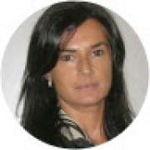 Image Profile