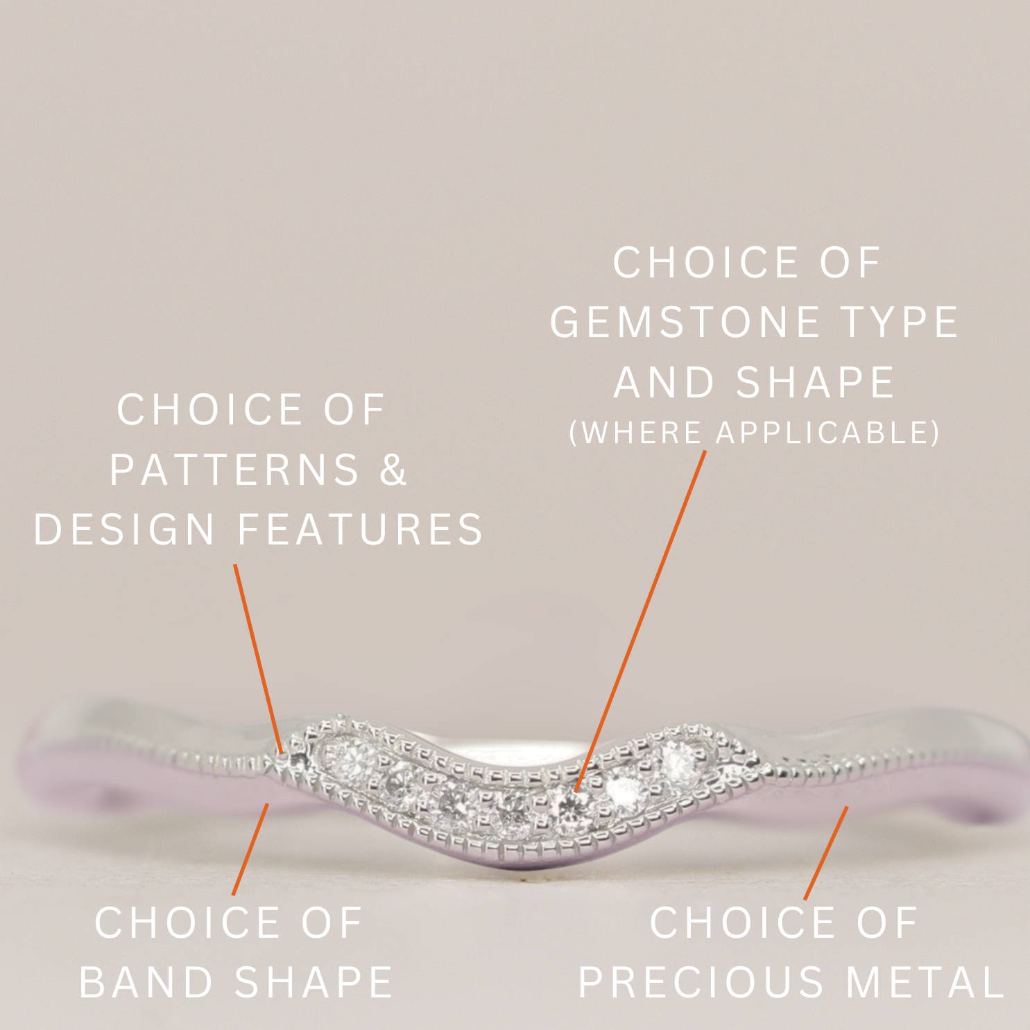 Bespoke wedding ring