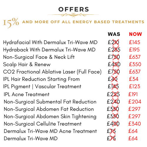 Dr Sknn January Offers 15% OFF Energy Based Treatments