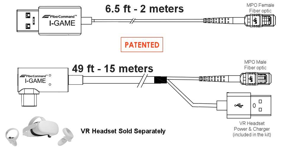 multi hdmi 4k 8k extender to connect multiple hdmi over the same cable