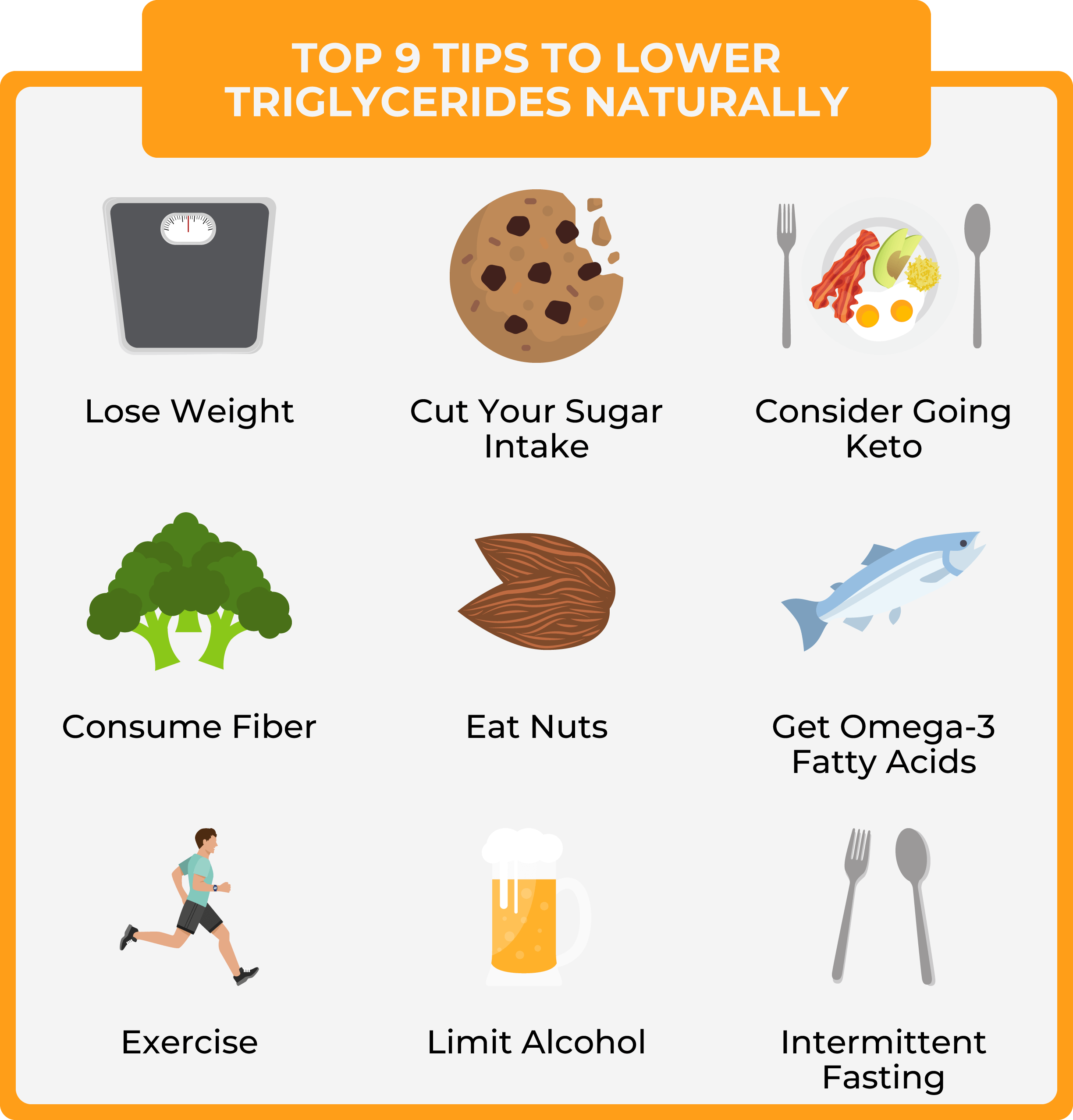 9 Easy Ways To Lower Triglycerides Naturally Perfect Keto