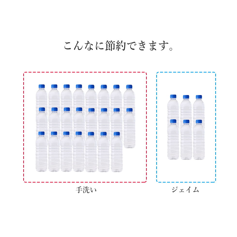 こんなに節約