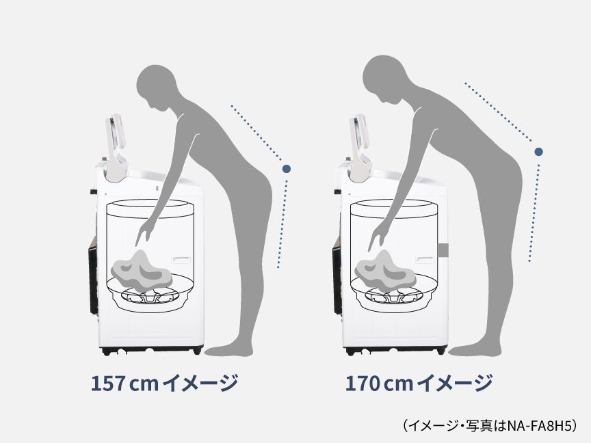 楽な姿勢