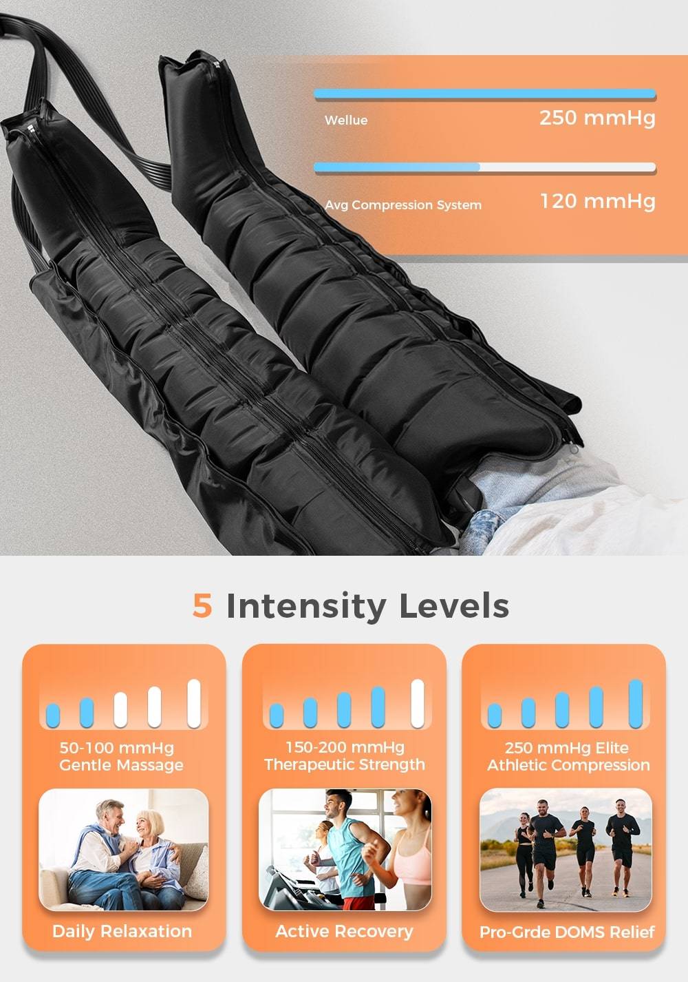 recovery boots deliver a maximum pressure of 250 mmHg, twice that of competitors, from gentle massage to deep recovery