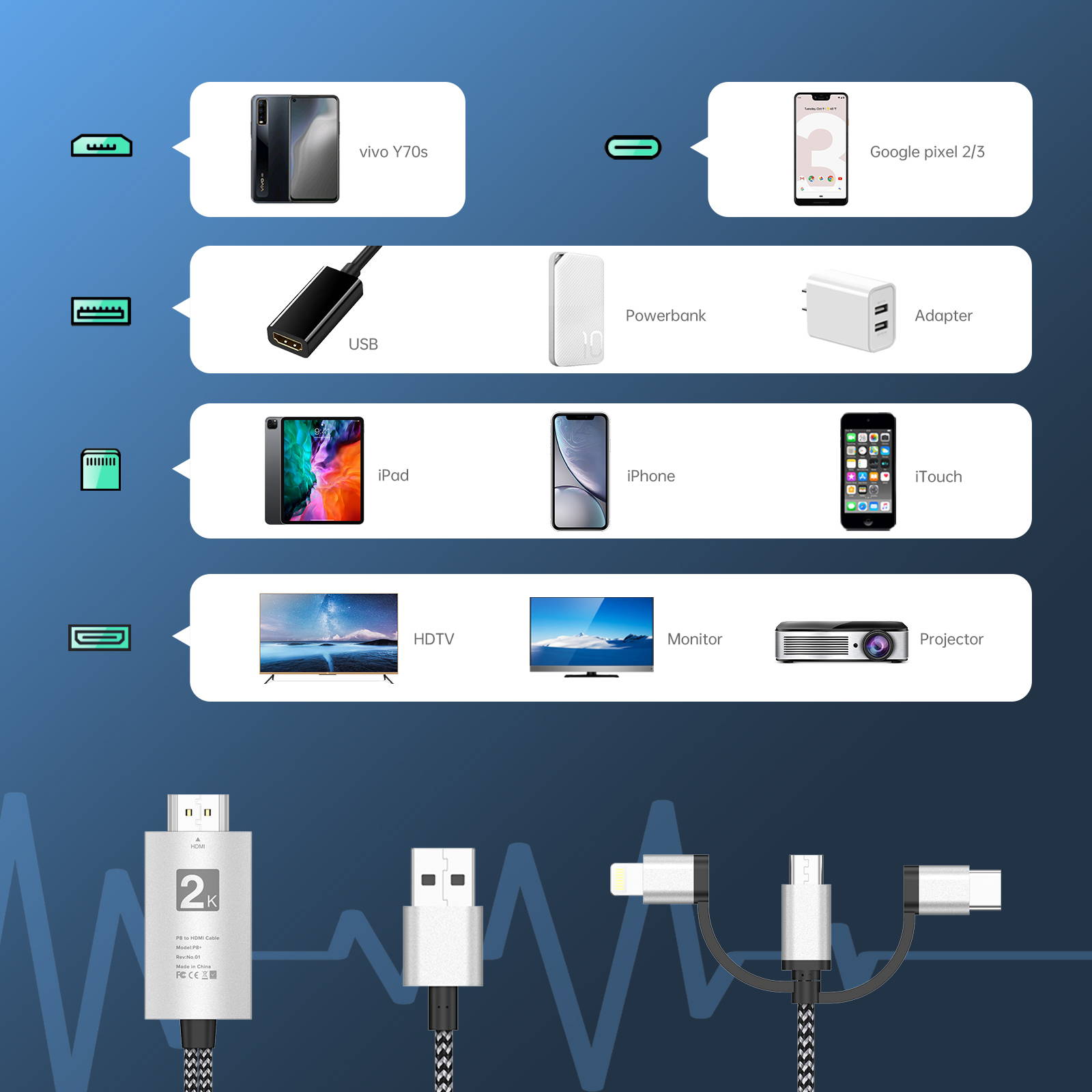 Lightning Cable Vs Usb Type C | UPERFECT