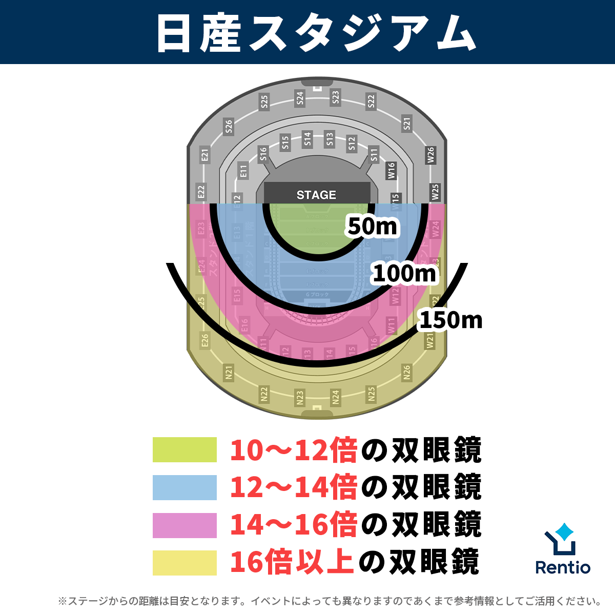日産スタジアムの座席ごとのおすすめ倍率