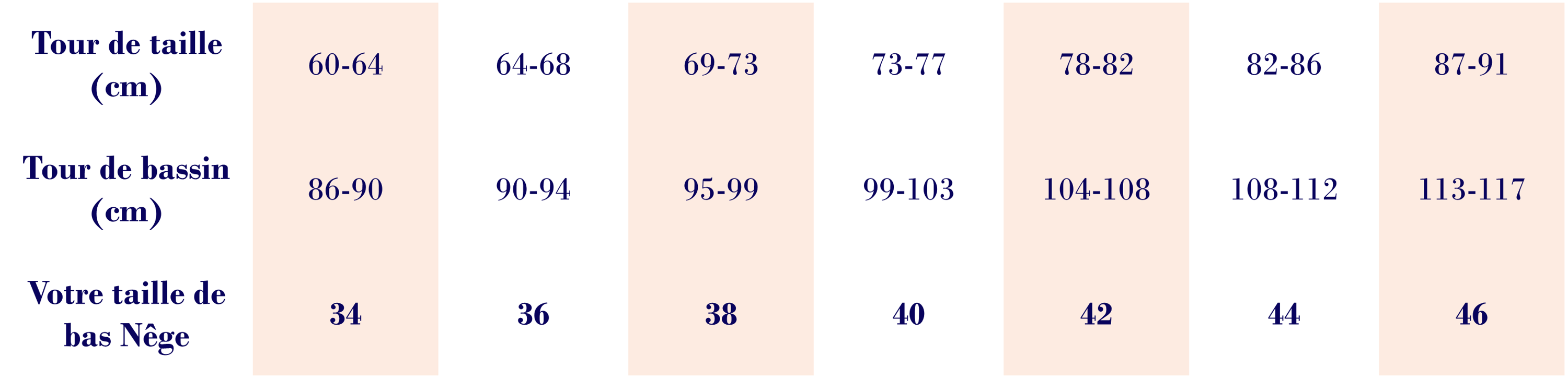 Nêge Paris – Tableau de mesures des tailles de pantalon si vous faites moins de 1m65