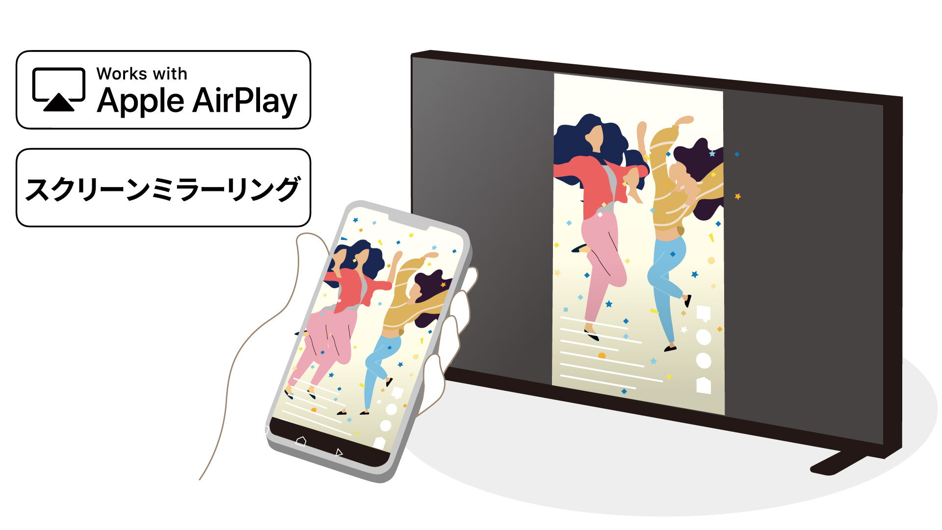 モバイルデバイスのコンテンツを、レグザの大画面で楽しめる
