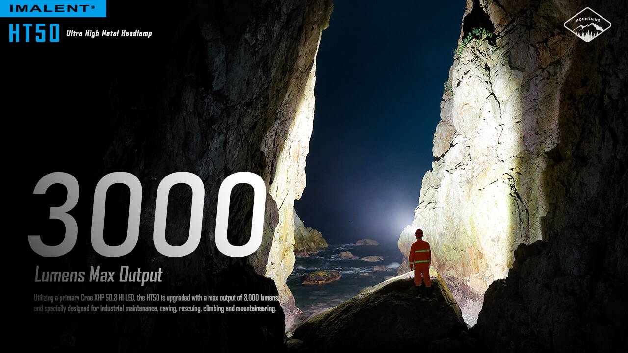 IMALENT HT50 Dual Light Sources Head Torch