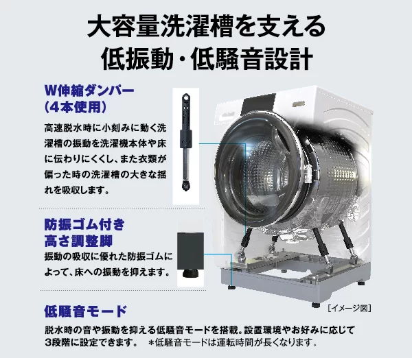 設計
