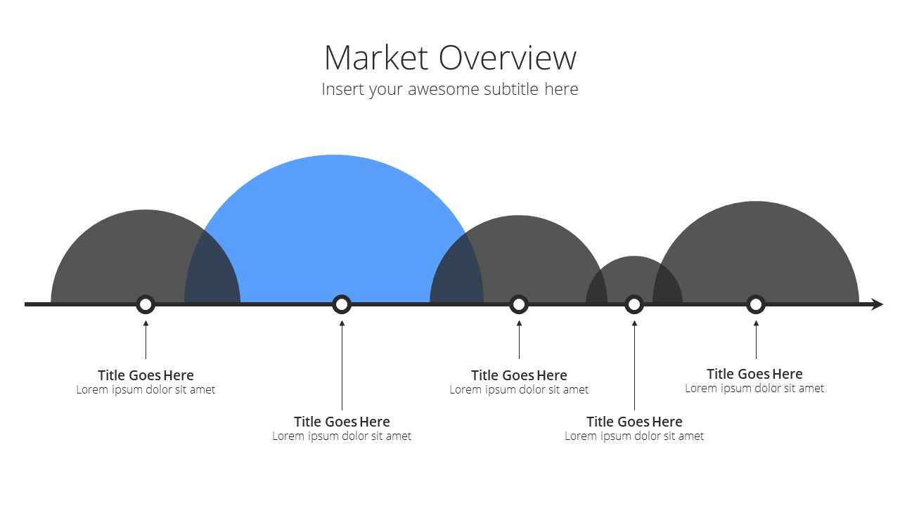 Modern X Pitch Deck Presentation Template Market Overview