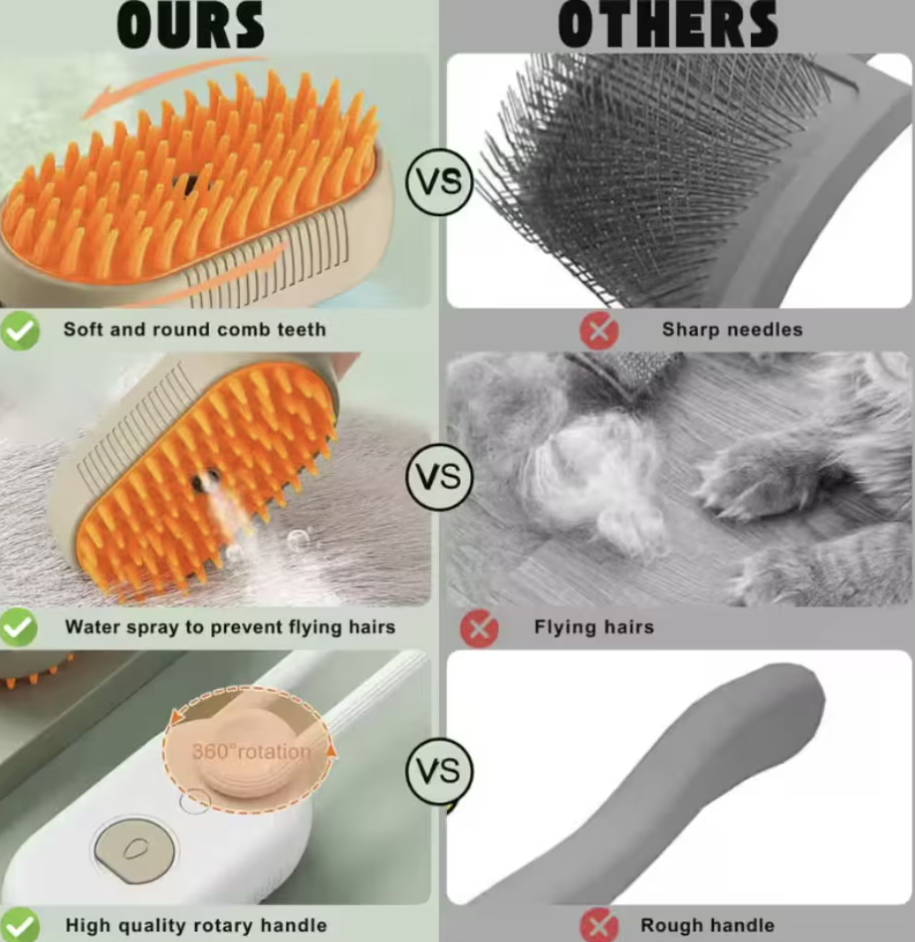 Silicone Toilet Brush, Toilet Brush, Bathroom Brush