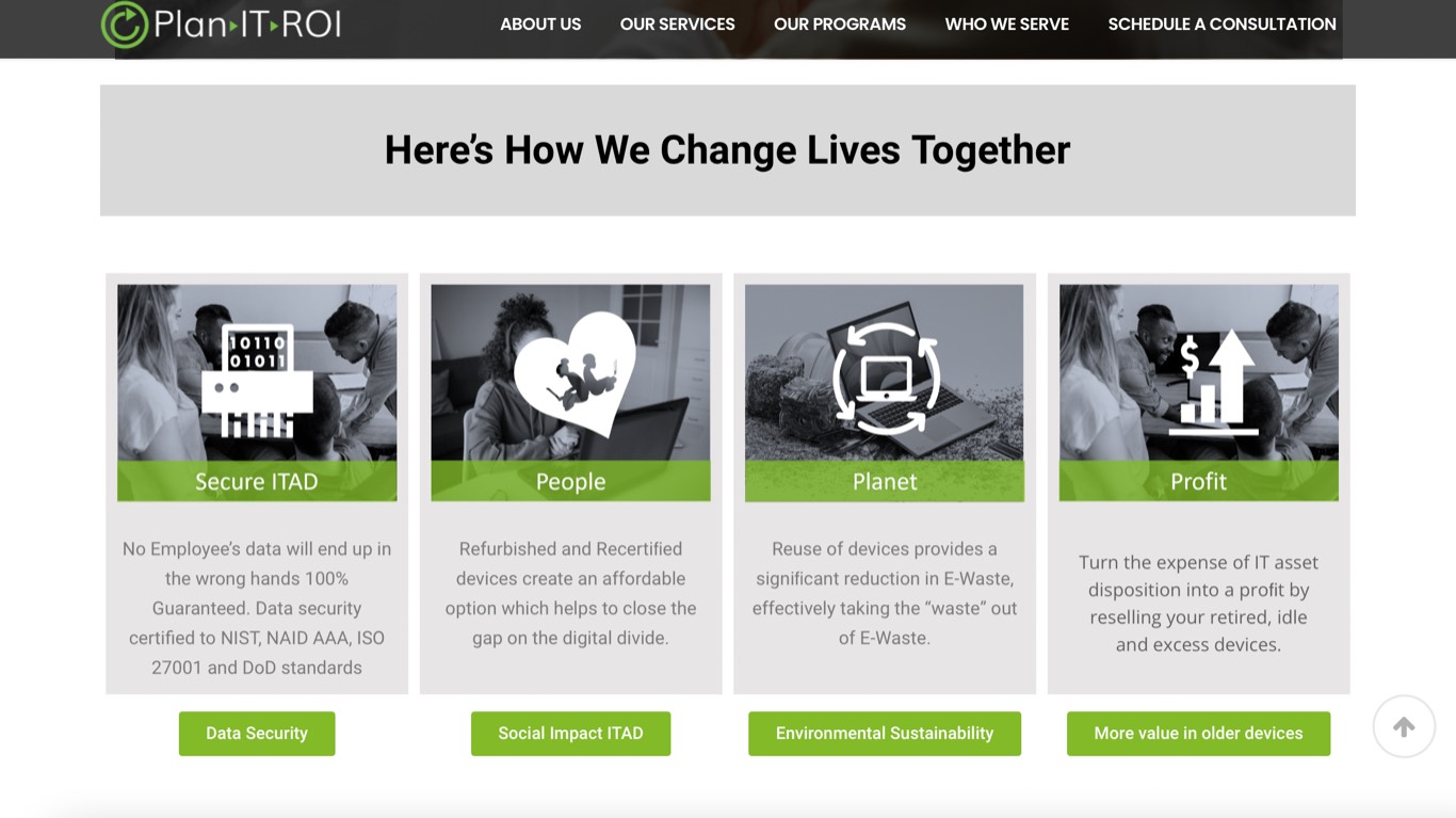 PlanITROI product / service
