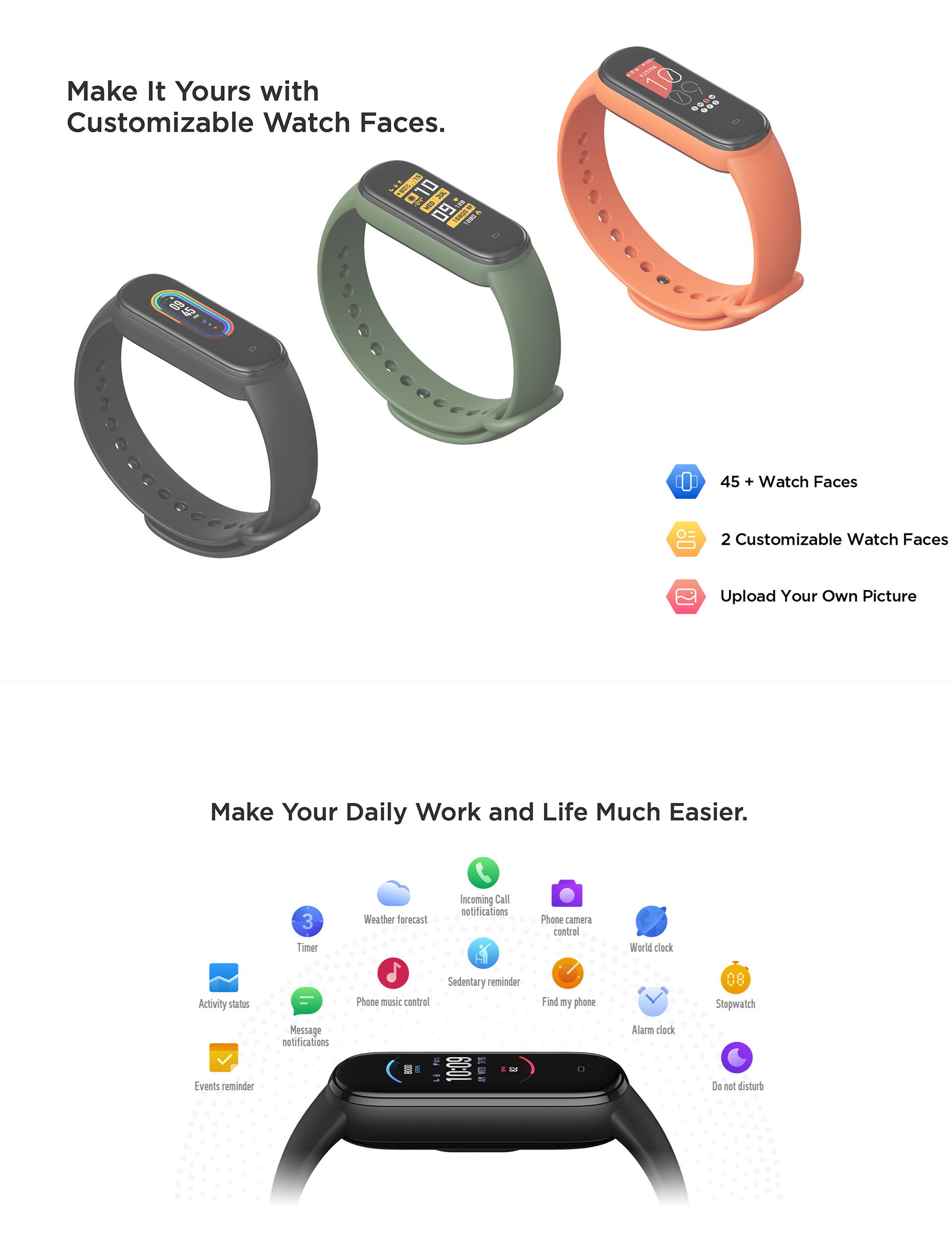 Amazfit Smart Band 5