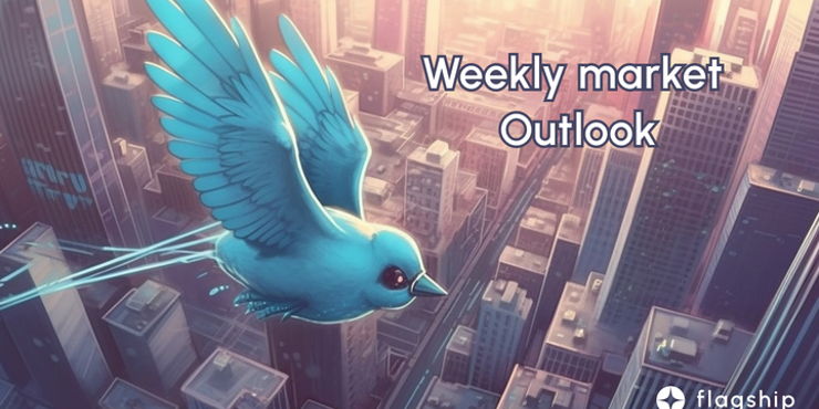 Week 15 2023 Market Outlook