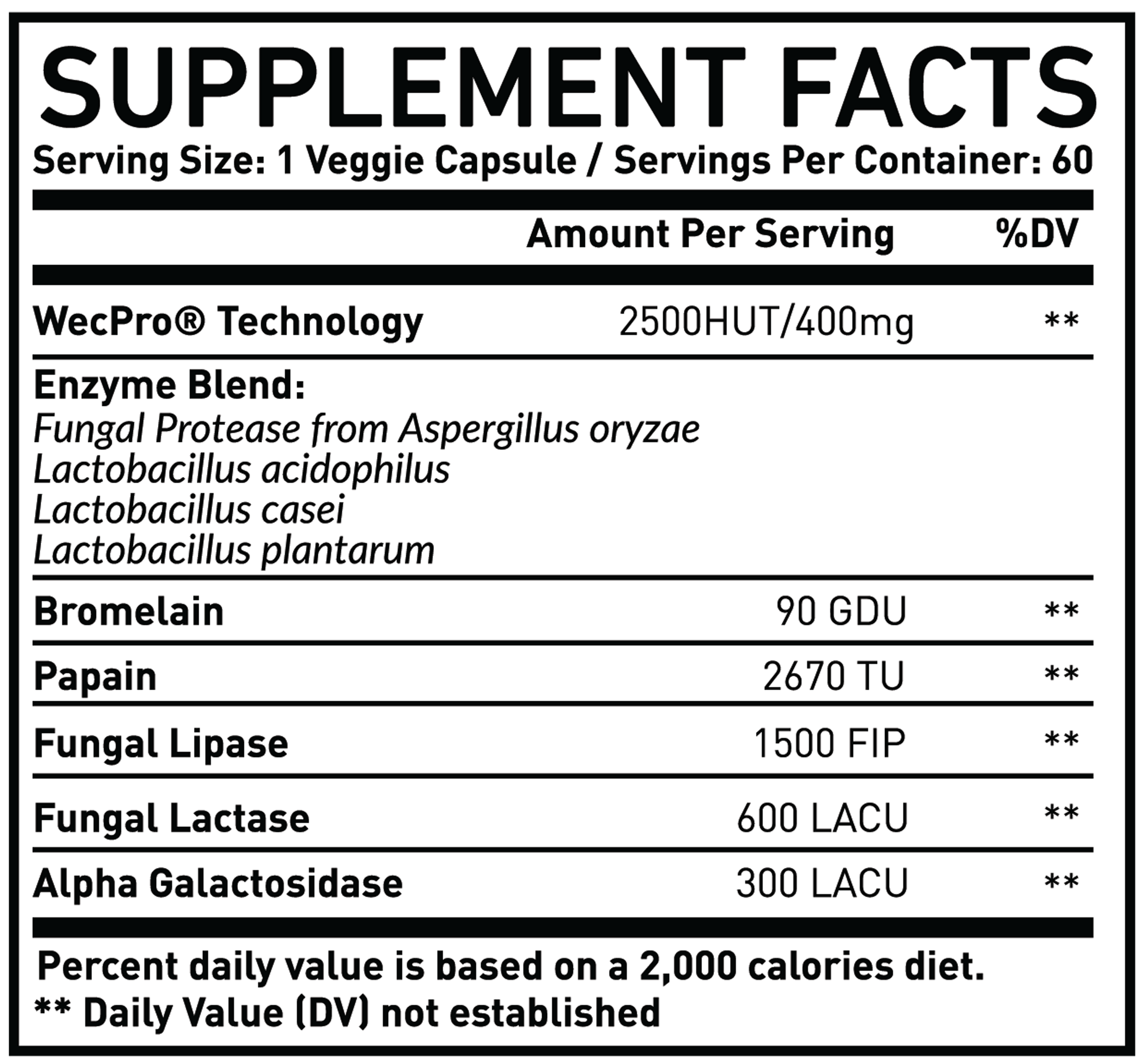 Supplement Facts of the best digestive enzyme supplement 