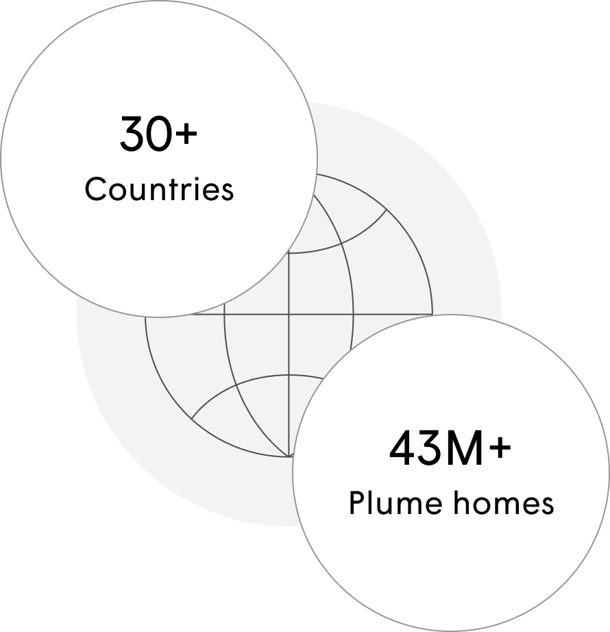 Globe stats graphic