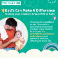 Dad’s Can Make A Difference | The Milky Box