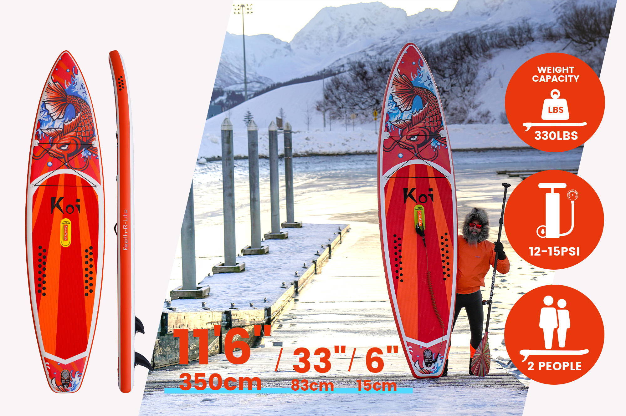 Funwater SUP board is all round stand up paddle board design in Canada