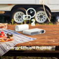 Energy-Efficient Projector