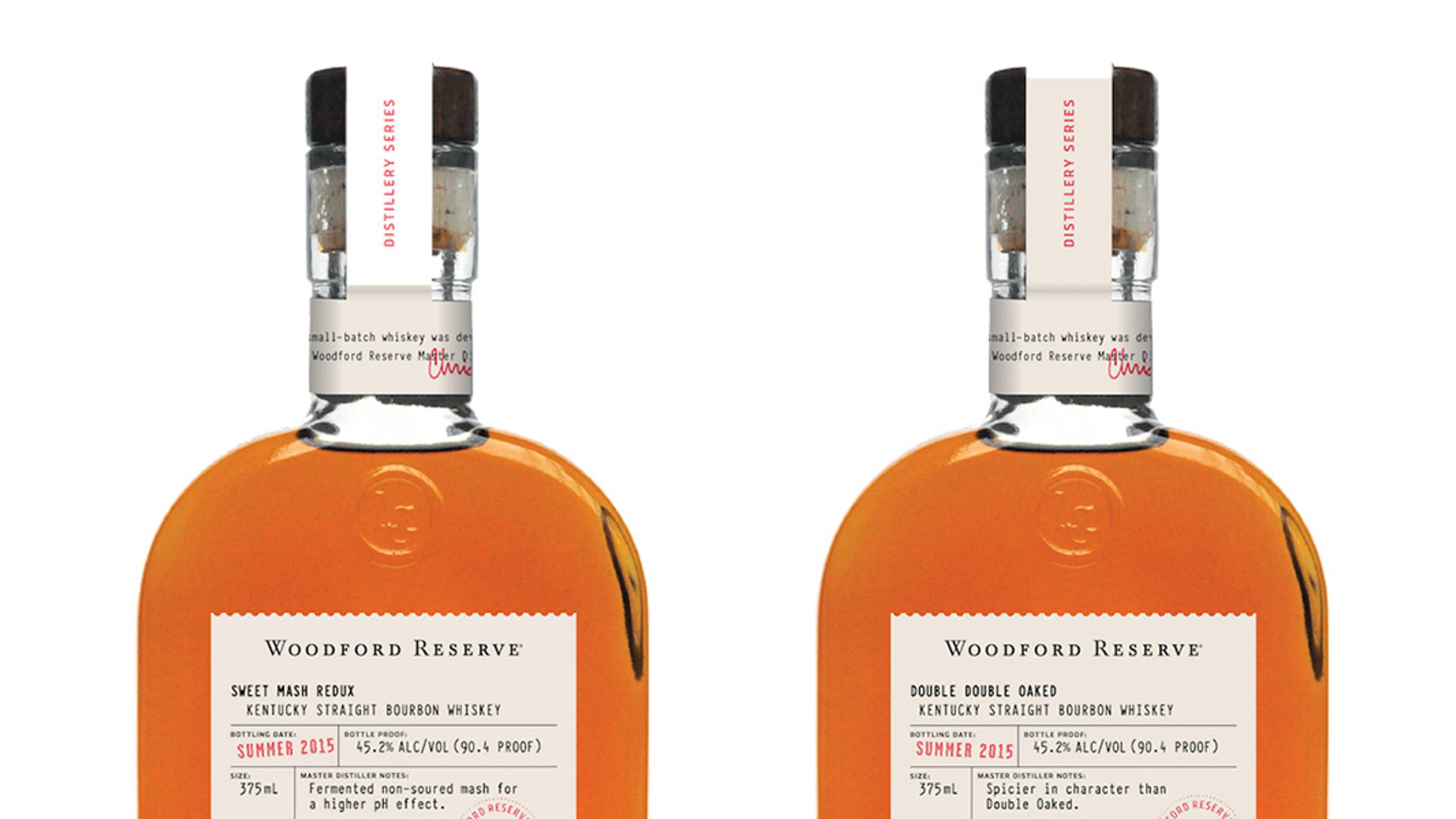 Featured image for Woodford Reserve Distillery Series