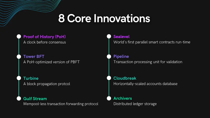 Solana Key Innovations