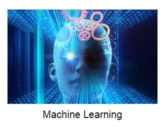 Concurrent Technologies product / service